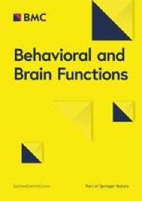 behavioralandbrainfunctions.biomedcentral.com